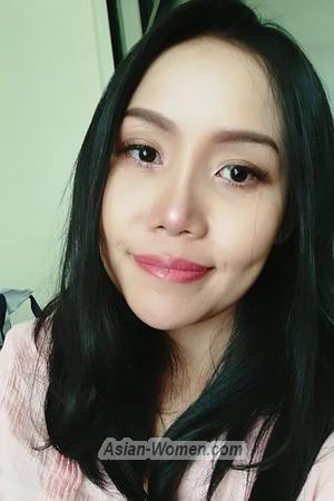 196184 - Suthawan Age: 40 - Thailand