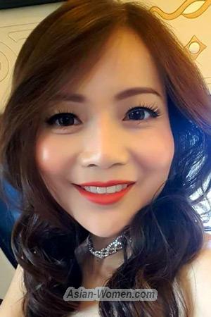 198025 - Pornprapa Age: 50 - Thailand