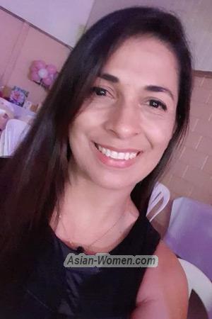 198142 - Oky Age: 50 - Costa Rica