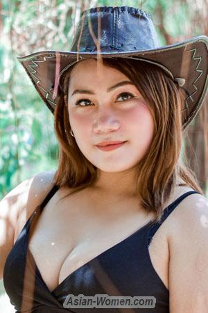 199068 - Luzita Age: 39 - Philippines