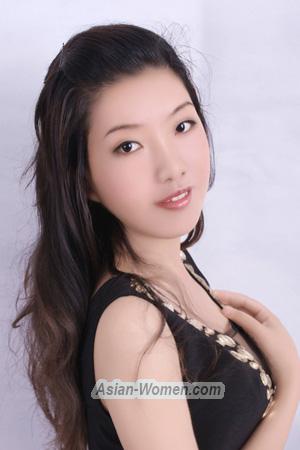 199292 - Lifen Age: 41 - China