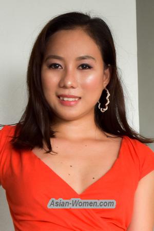 199536 - Rubena Age: 23 - Philippines