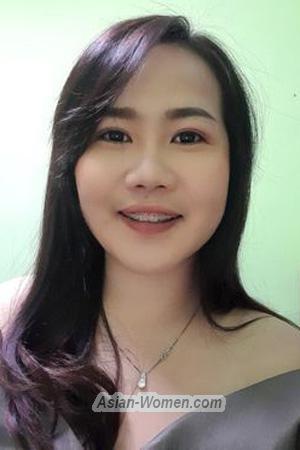 199909 - Soudthaphone Age: 31 - Thailand