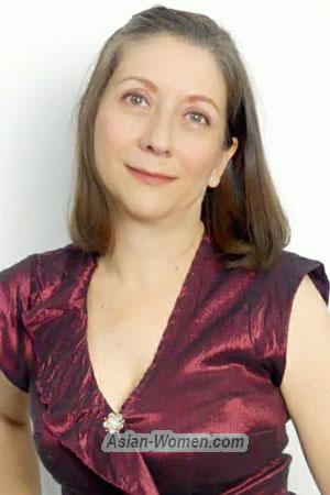 200175 - Bibiana Lucia Age: 48 - Colombia