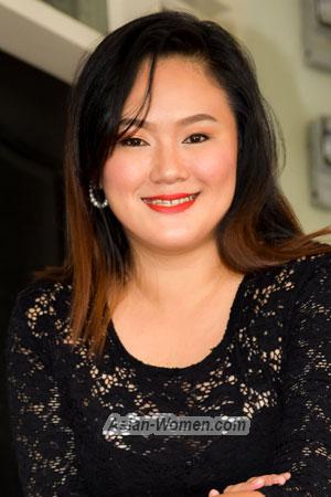 200181 - Nina Rica Age: 39 - Philippines