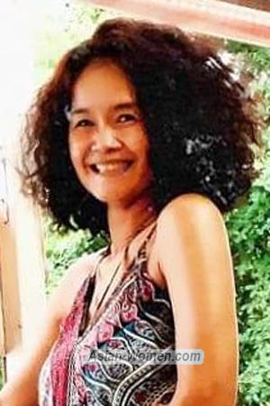 200851 - Sanguan Age: 55 - Thailand