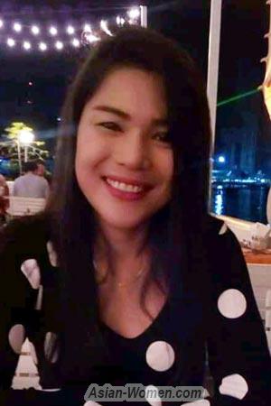 200870 - Watsamon Age: 46 - Thailand