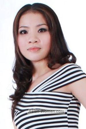 201147 - Thi Thanh Xuan Age: 47 - Vietnam