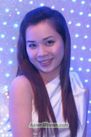 201149 - Thi Xuan Dieu Age: 34 - Vietnam