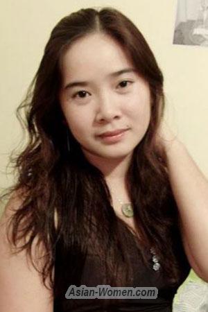 201150 - Ngoc Khanh Age: 41 - Vietnam