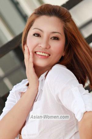 201298 - Thi Thanh Thuy Age: 48 - Vietnam
