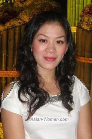 201314 - Thi Ngoc Lan Age: 42 - Vietnam