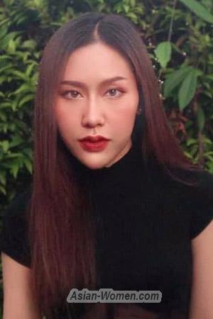 201621 - Prakay Age: 28 - Thailand