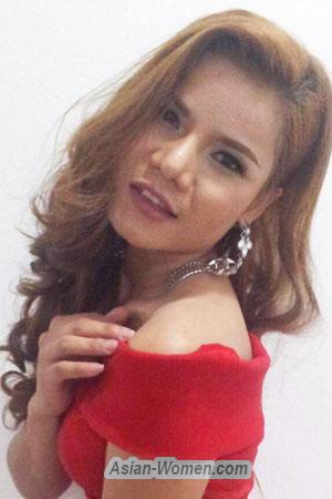 201629 - Sutisa Age: 38 - Thailand