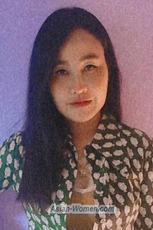 201757 - Thiraporn Age: 43 - Thailand