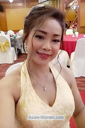 202031 - Apisrada Age: 48 - Thailand