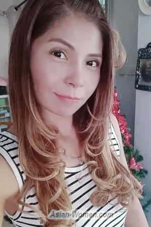 202055 - Patcharin Hemnara Age: 47 - Thailand