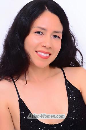 202281 - Fiorella Age: 36 - Peru