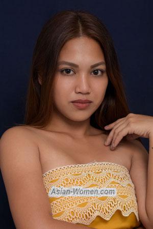 202309 - Daniza Age: 28 - Philippines