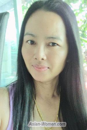 202542 - Thassanaporn Age: 53 - Thailand