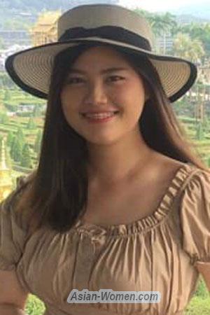 203218 - Chayanid Age: 33 - Thailand