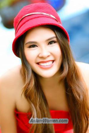 203688 - Hong My Age: 32 - Vietnam