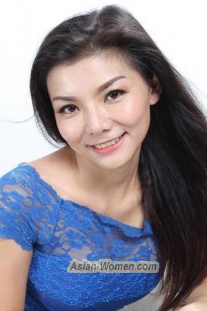203701 - Thi Thuy Tien Age: 48 - Vietnam