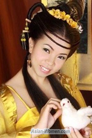 203705 - Dinh My Tien Age: 45 - Vietnam