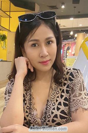 204215 - Aphiromrudee Age: 34 - Thailand
