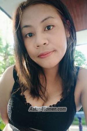 204407 - Nutthanan Age: 33 - Thailand
