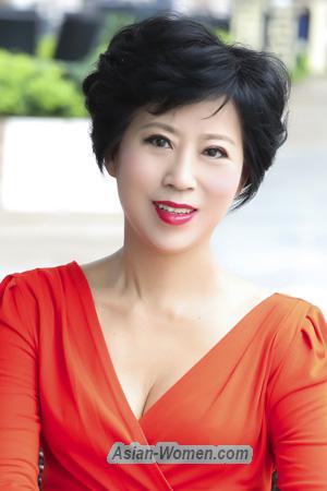204829 - Iris Age: 72 - China