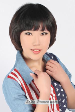 206136 - Chang Age: 40 - China
