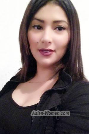 208855 - Yendry Age: 37 - Costa Rica