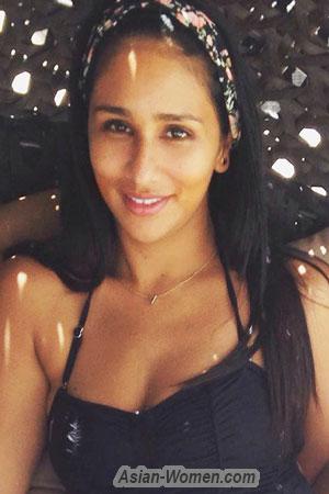 208860 - Key Age: 40 - Costa Rica