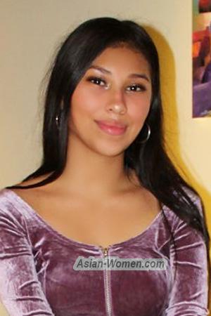 209744 - Karolyn Age: 23 - Costa Rica