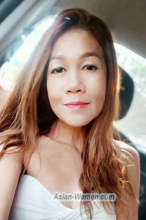210826 - Nutrada Age: 53 - Thailand