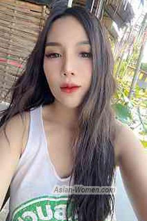 210931 - Kanutsanun Age: 35 - Thailand