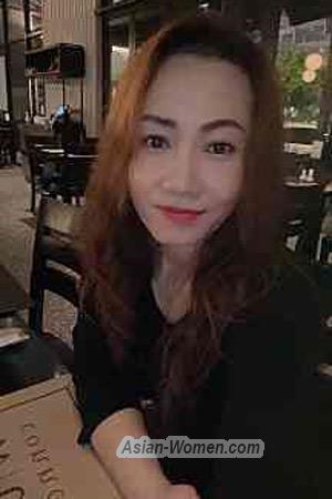 211077 - Kancharos Age: 48 - Thailand