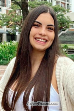 211261 - Sherry Age: 25 - Costa Rica