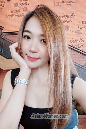211655 - Wannapa Age: 46 - Thailand