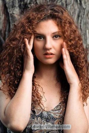 212022 - Alma Age: 29 - Colombia