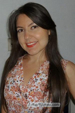 212249 - Maria Jaqueline Age: 34 - Colombia