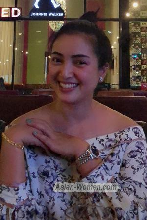 213371 - Nanthutpon Age: 47 - Thailand