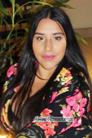 213440 - Paola Age: 35 - Costa Rica