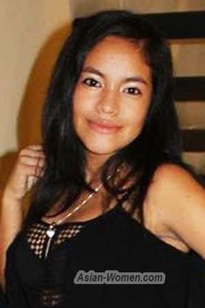 213624 - Jess Age: 22 - Costa Rica