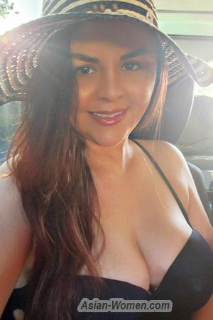 214166 - Nancy Age: 40 - Costa Rica