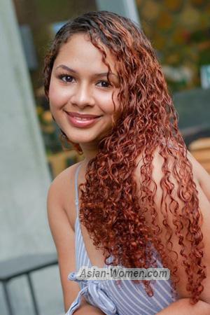 214284 - Maria Age: 22 - Colombia