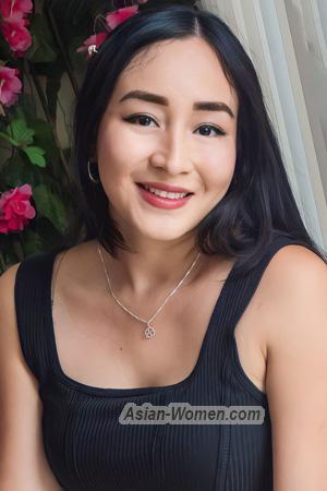 214321 - Cinthia Age: 32 - Peru