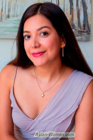 214440 - Joanna Age: 31 - Peru