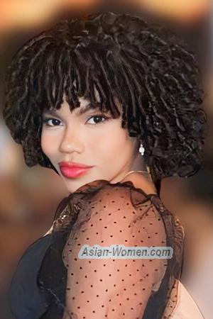 214889 - Karina Age: 25 - Colombia